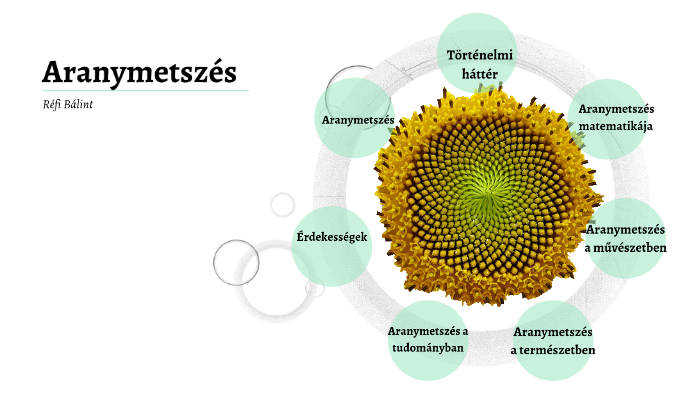 "Szent" geometria
