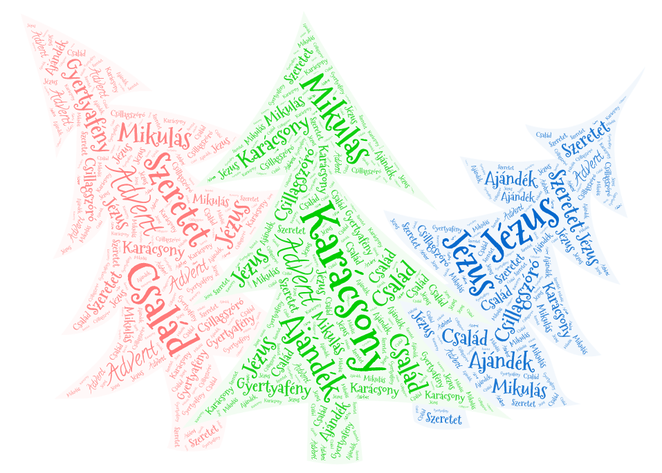 Szerkeszd meg saját szófelhődet!