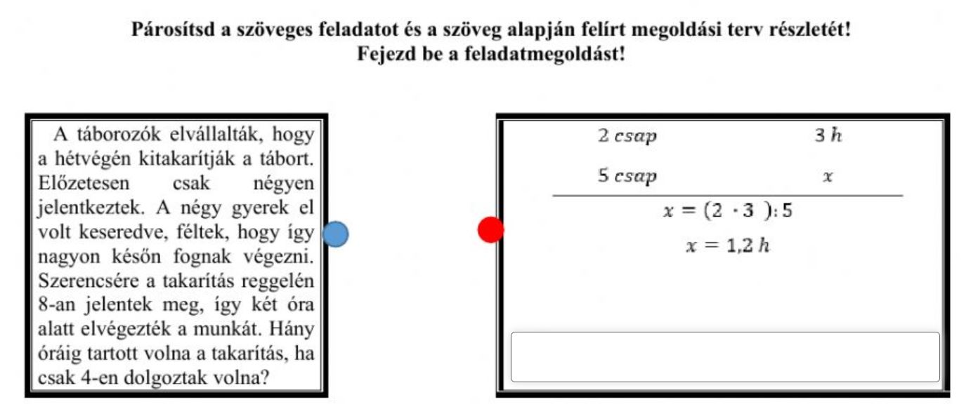 Fordítottan arányos?