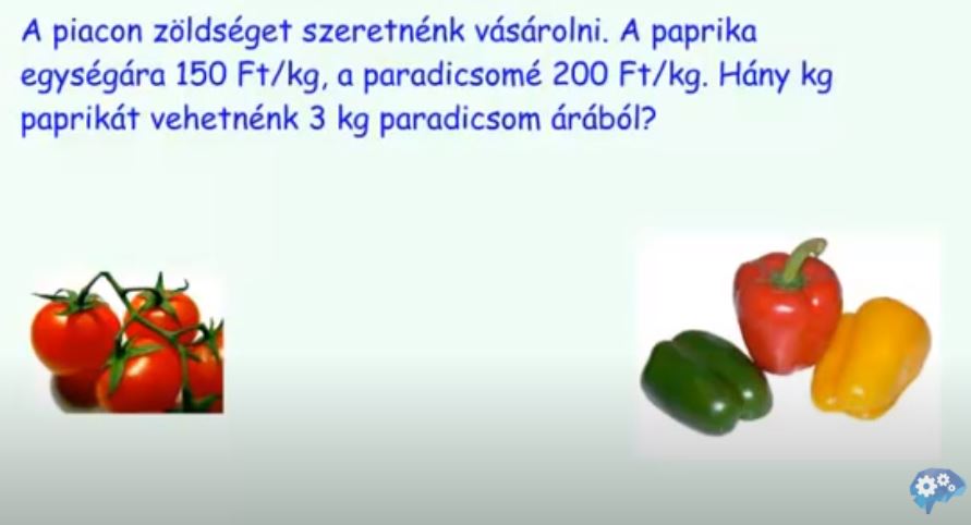 Fordított arányosság